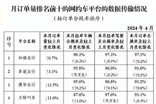 克罗斯新年祝福：祝大家新年快乐！2024年将是特别的一年